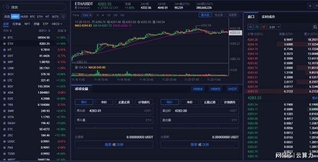 以太坊最新價格揭秘，秘密寶藏與友情密碼探索