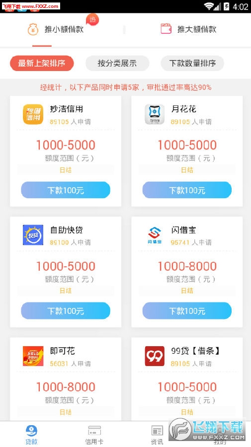 極速零門檻貸款審批，輕松滿足你的資金需求！