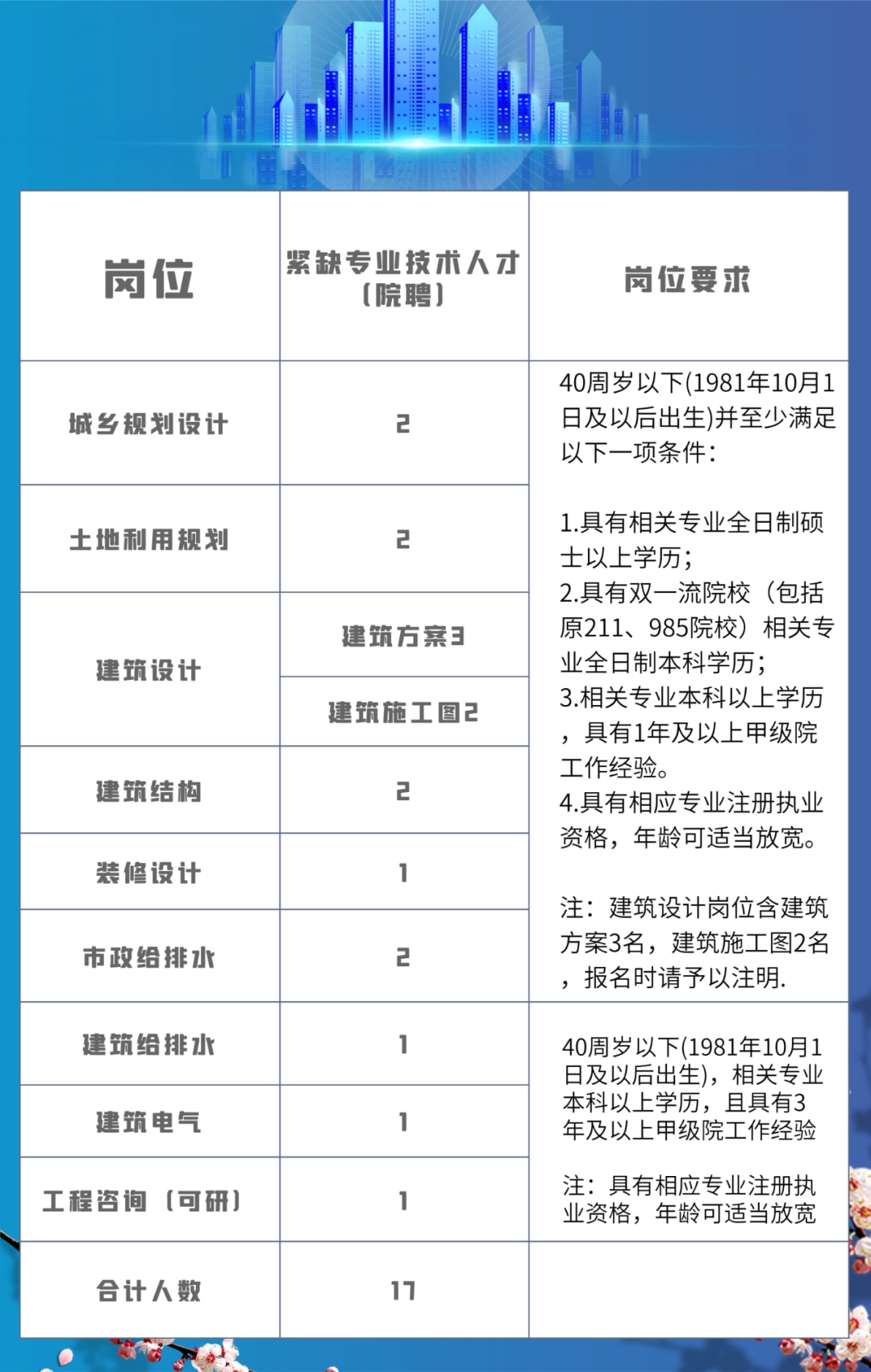 義烏最新招工信息揭秘，職業(yè)發(fā)展的熱門目的地
