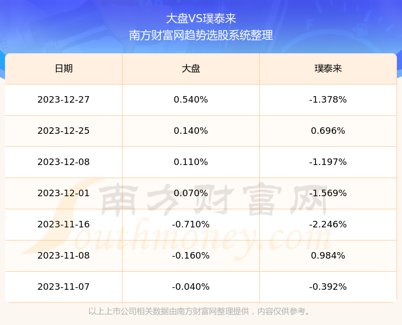 揭秘特色小店背后的股票魅力，探索603659股票的獨(dú)特價(jià)值