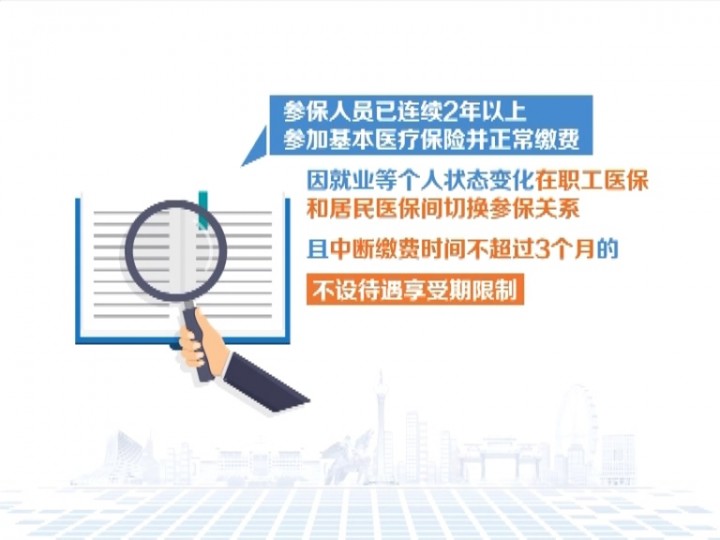 醫(yī)保整合最新資訊,醫(yī)保整合最新資訊，一場心靈與自然的雙重旅行