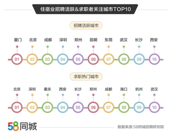 長沙最新招聘資訊與小巷特色小店的獨特故事探尋