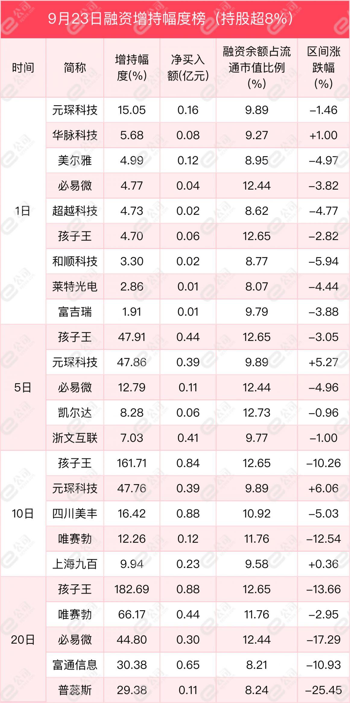 大湖股份最新動態(tài)與小巷深處的獨(dú)特風(fēng)味探索