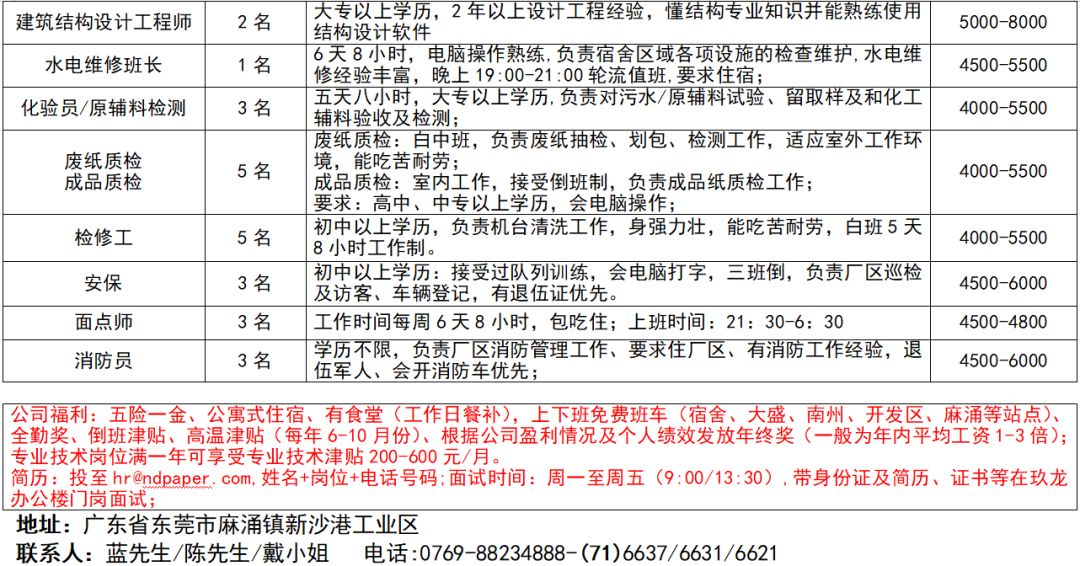 徐水最新招工信息及探索自然美景之旅