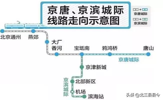 京秦高鐵最新規(guī)劃圖揭秘，探尋速度與未來(lái)的交匯點(diǎn)