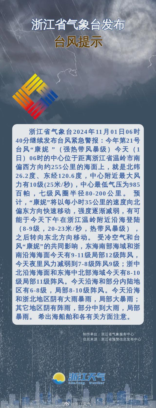 建筑材料（不含危險化學品） 第128頁
