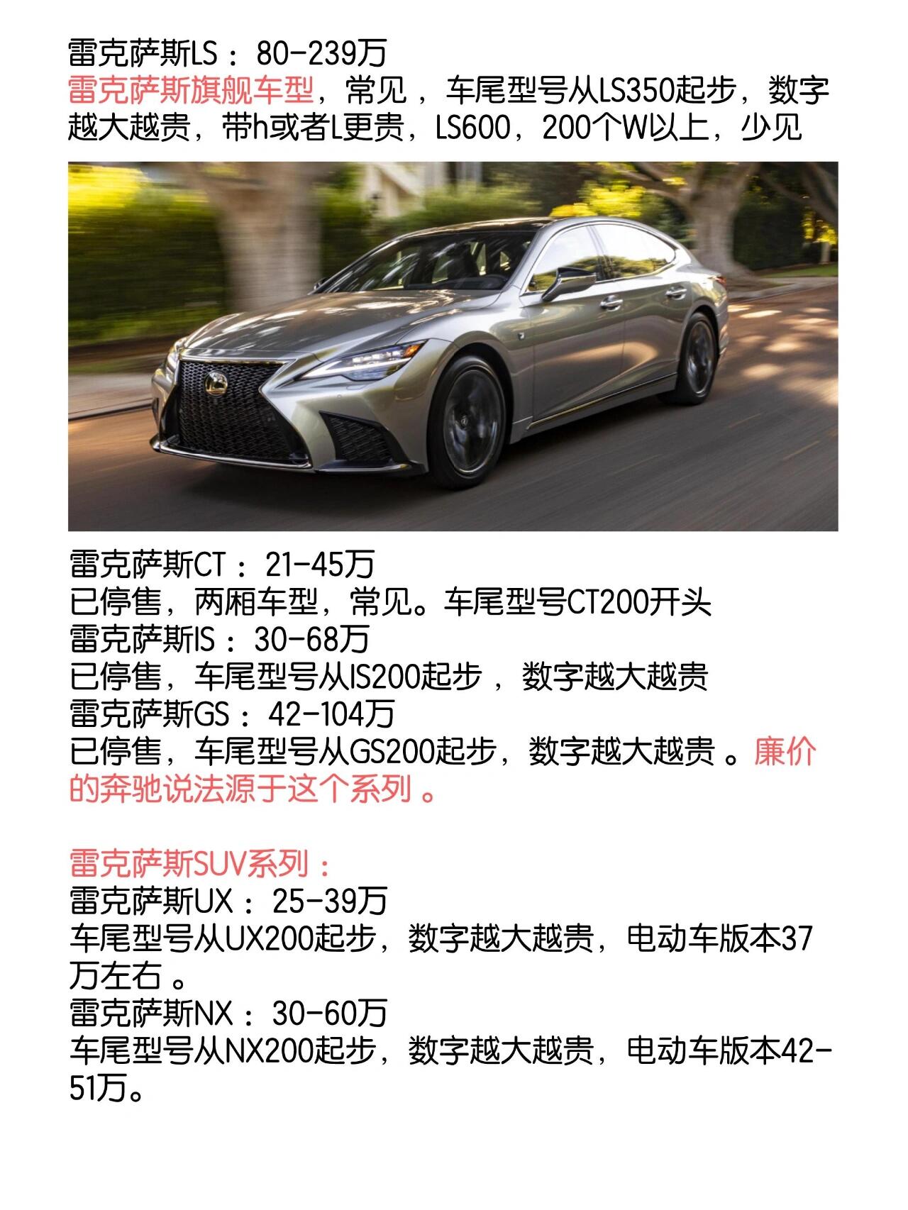 雷克薩斯最新價格，科技重塑奢華，精彩生活由此開啟