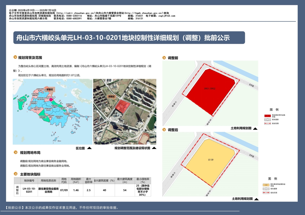 舟山舊城改造最新進展，小巷深處的驚喜探秘