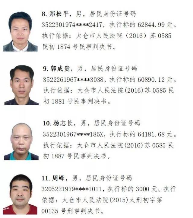 張家港最新老賴名單曝光 2025，自然美景治愈之旅的警鐘敲響