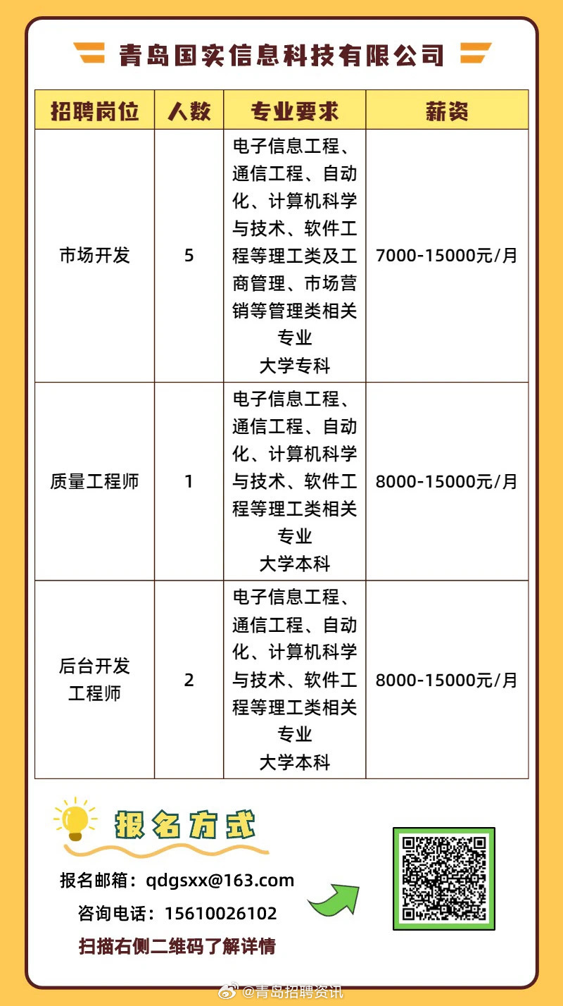清國科技最新招聘信息，開啟科技夢想之旅，擁抱變化，自信閃耀職場之路