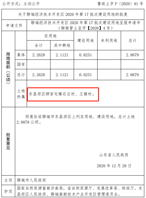 冠縣棚戶區(qū)改造最新消息，全面改造指南及最新進展