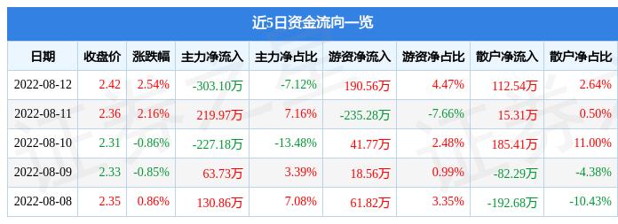 安陽(yáng)融資最新動(dòng)態(tài)，學(xué)習(xí)變革，自信塑造未來(lái)