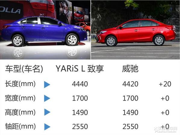 廣汽豐田威馳最新報(bào)價(jià)，駕馭變化，啟程人生新篇章！
